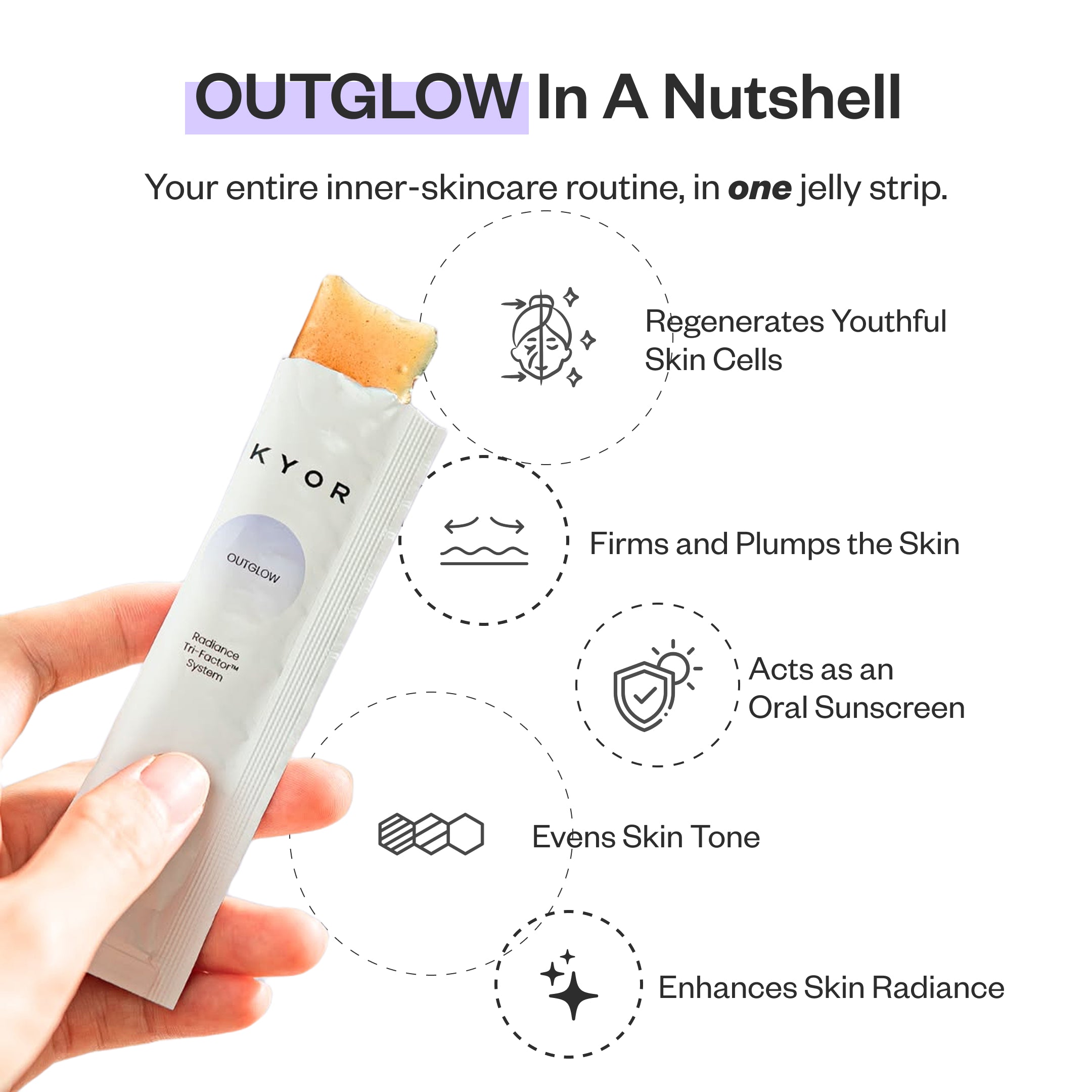 OUTGLOW - Radiance Tri-Factor™ Jelly