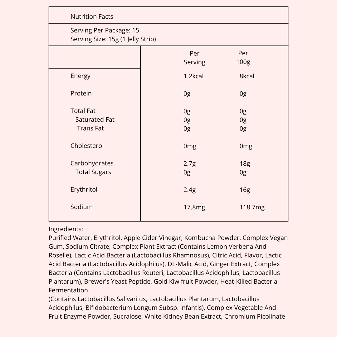 SMARTGUT -B.A.M Digestive System™ Jelly