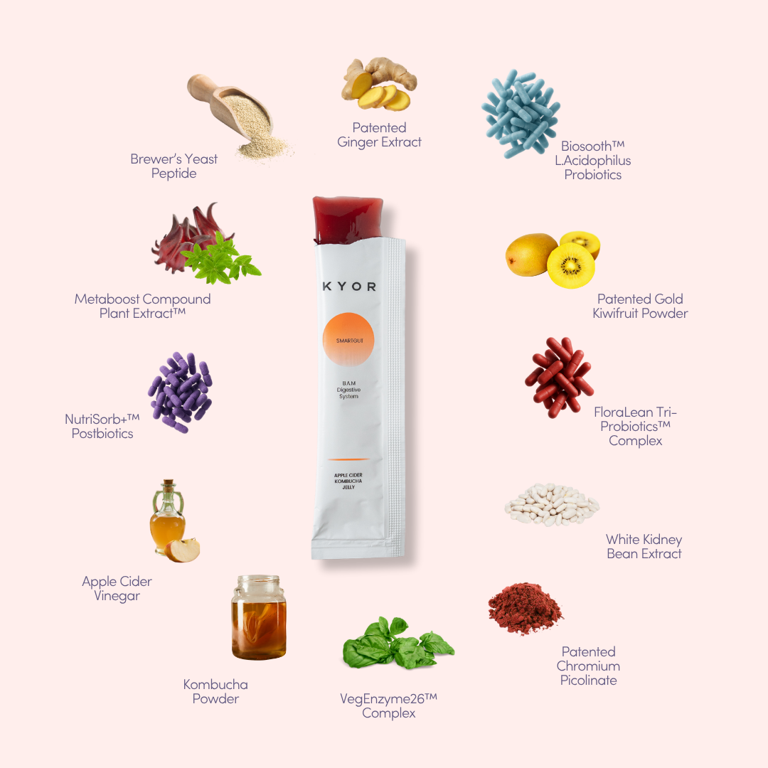 SMARTGUT -B.A.M Digestive System™ Jelly